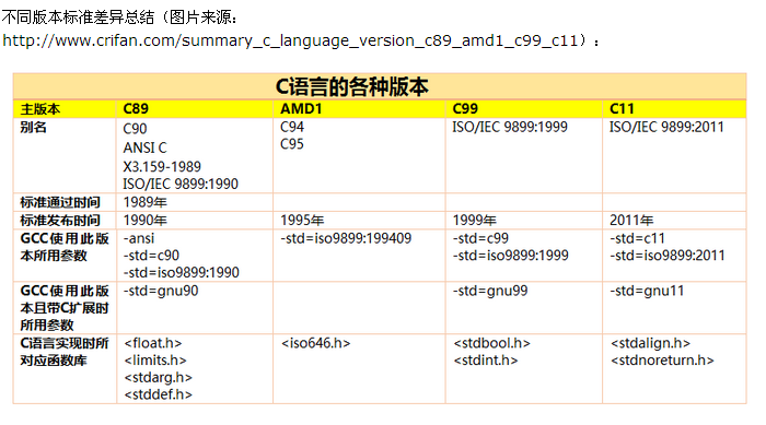 360反馈意见截图161711157594106.png